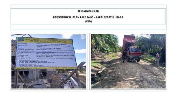 Meski Ada Covid – 19, Pembangunan Infrastruktur Tetap Jalan