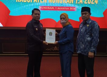 Rapat Paripurna  DPRD Kabupaten  Nunukan  Ke- 14 Masa  Persidangan III Tahun Sioang 2023-2024 Dengan Agenda Penyampaian Rancangan KUA Dan PPAS Perubahan  APBD Kabupaten Nunukan Tahun Anggaran 2024