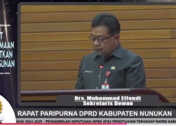 Keputusan DPRD Kabupaten Nunukan Nomor 13 Tahun 2024 Tentang Persetujuan Rancangan   Peraturan Daerah Kabupaten Nunukan Terhadap Anggaran Pendapatan Dan Belanja  Daerah Kabupaten Nunukan Tahun Anggaran 2025