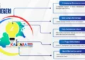 Strategi Dinas ESDM Untuk Pemerataan Listrik di Daerah 3T
