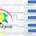 Strategi Dinas ESDM Untuk Pemerataan Listrik di Daerah 3T